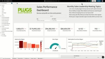 The Power of Embedded Analytics in Healthcare | Sigma Computing | Sigma ...