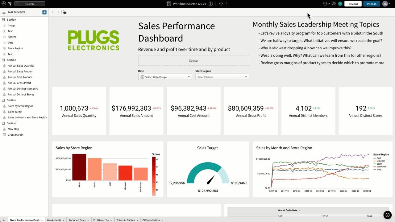 The Power of Embedded Analytics in Healthcare | Sigma Computing | Sigma ...